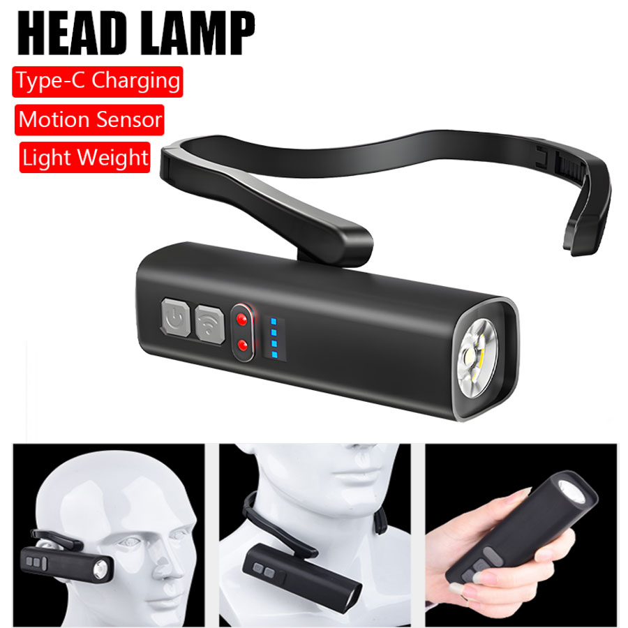Super Bright Ear Clip Headlamp - Running Headlamp review and price